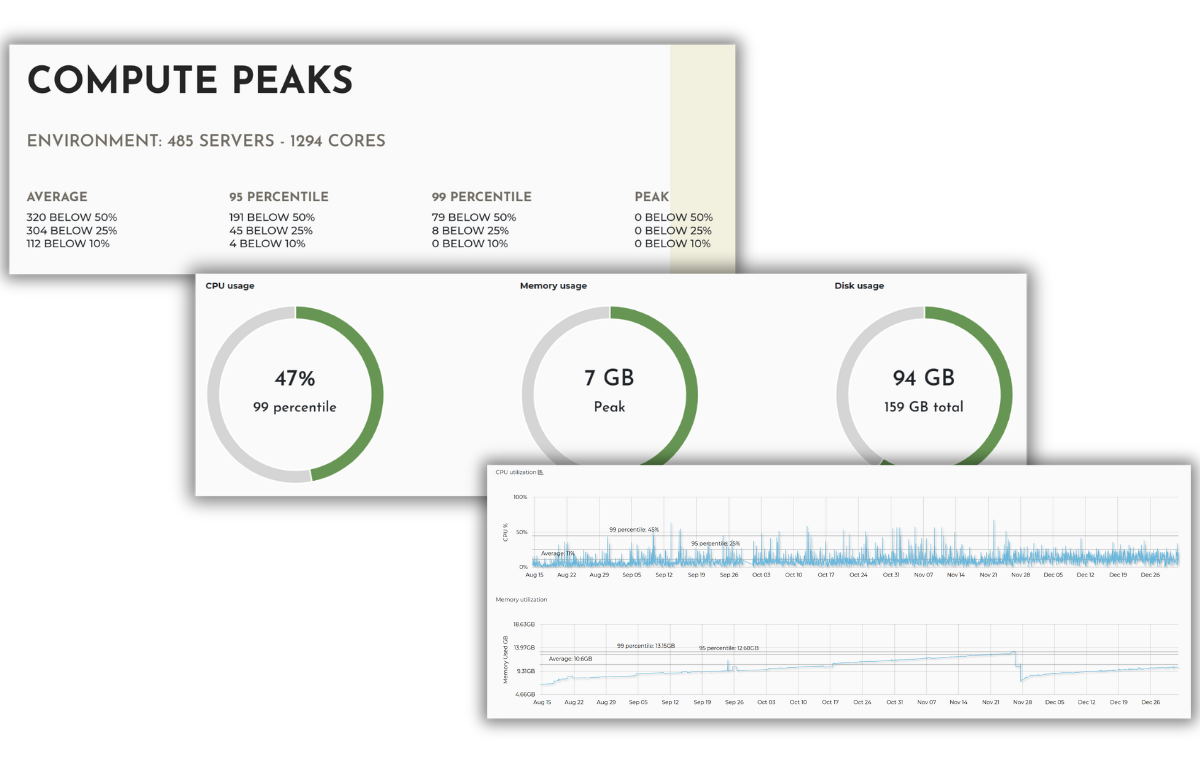 Mugato device discovery