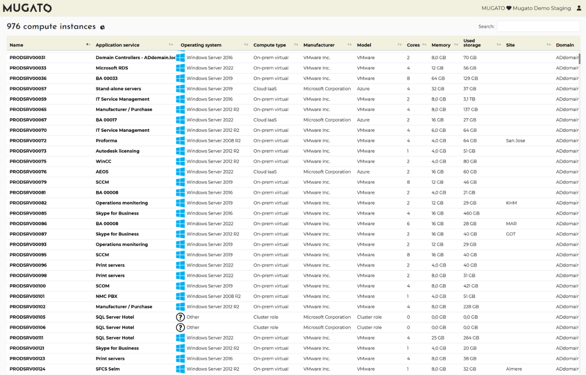 Mugato device discovery