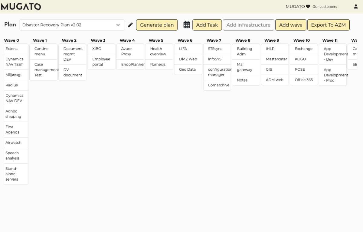 Mugato device discovery